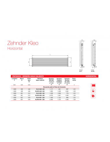 Radiador Decorativo Zehnder Kleo Horizontal