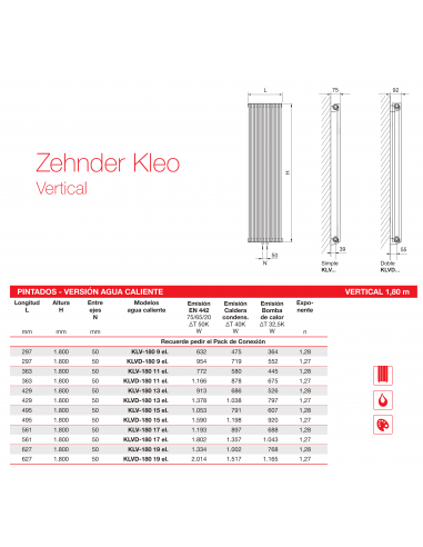 Radiador Decorativo Zehnder Kleo Vertical