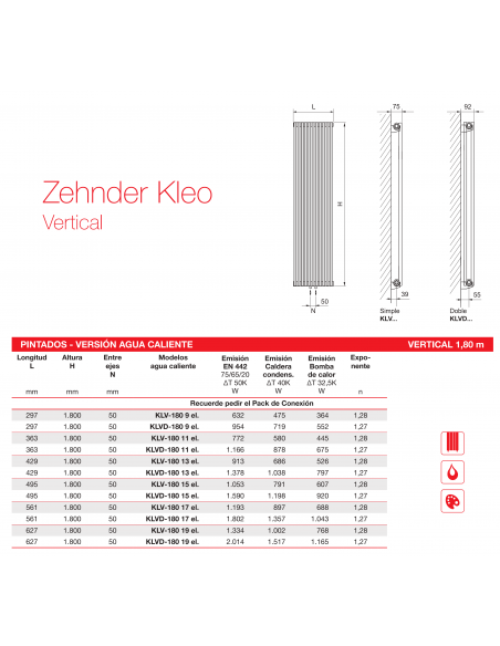 Radiador Decorativo Zehnder Kleo Vertical