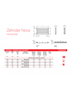 Radiador Decorativo Zehnder Nova Horizontal 2