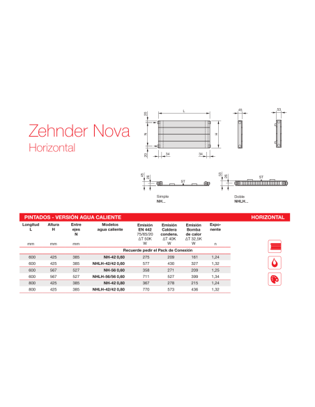 Radiador Decorativo Zehnder Nova Horizontal