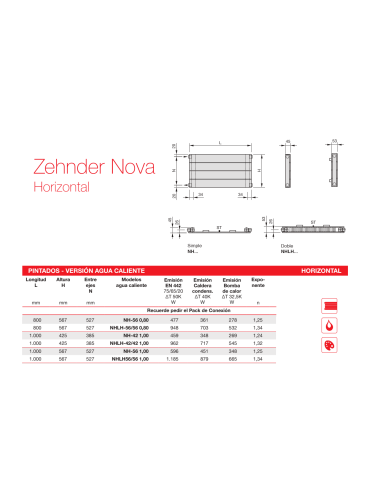 Radiador Decorativo Zehnder Nova Horizontal