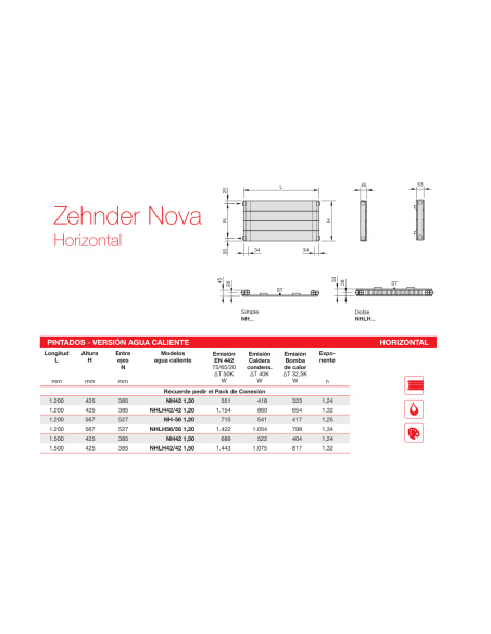 Radiador Decorativo Zehnder Nova Horizontal