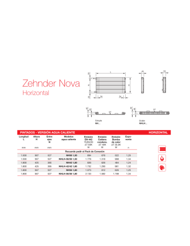 Radiador Decorativo Zehnder Nova Horizontal