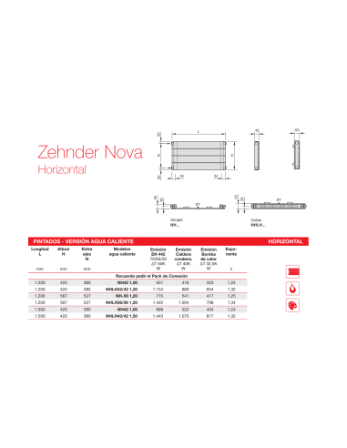 Radiador Decorativo Zehnder Nova Horizontal Doble