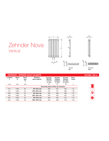 Radiador Decorativo Zehnder Nova Vertical Doble