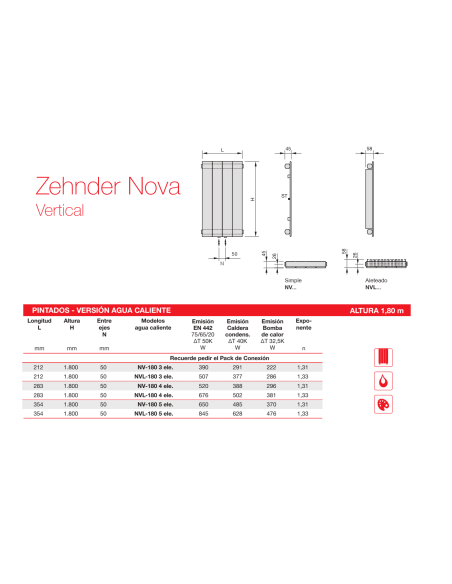 Radiador Decorativo Zehnder Nova Vertical Doble Radiador Decorativo Zehnder Nova Vertical Doble