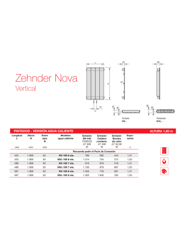 Radiador Decorativo Zehnder Nova Vertical Doble