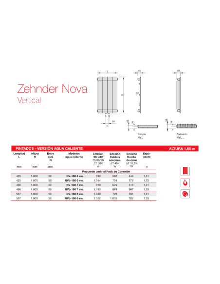 Radiador Decorativo Zehnder Nova Vertical Doble Radiador Decorativo Zehnder Nova Vertical Doble