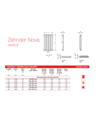 Radiador Decorativo Zehnder Nova Vertical Doble