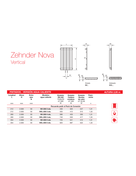 Radiador Decorativo Zehnder Nova Vertical Doble Radiador Decorativo Zehnder Nova Vertical Doble