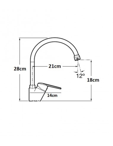Mélangeur médical gérontologique FLAMENCO