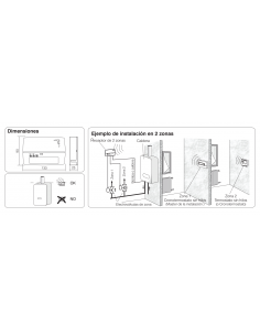 Receptor Radio 2 Zonas + Salida Para Bomba De Circulación 2