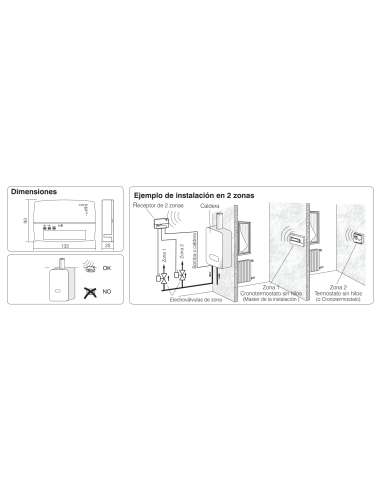 Receptor Radio 2 Zonas + Salida Para Bomba De Circulación
