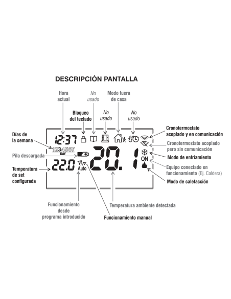 Pantalla Cronotermostato Digital PERRY Conexión WI-FI
