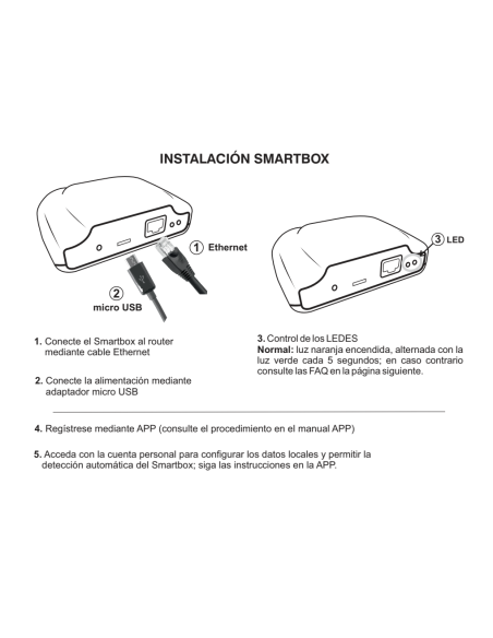 Instalación SMARTBOX Para Cronotermostato Digital PERRY Conexión WI-FI