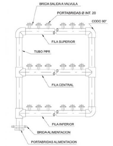 BATERIA DE CONTADORES DE PPR