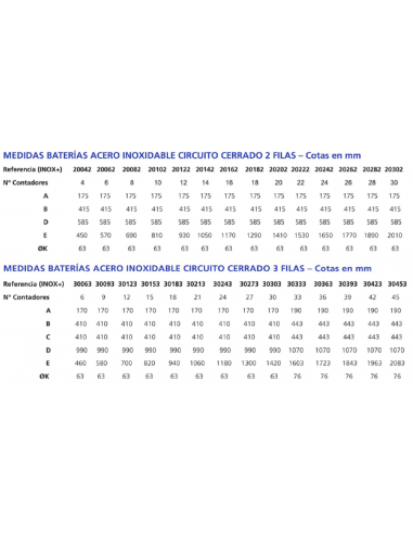 BATERIA DE CONTADORES DE ACERO INOXIDABLE