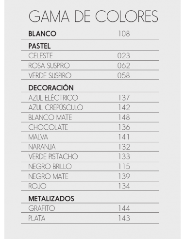 Asiento WC Infantil PONTE GIULIO (Solo Aro)