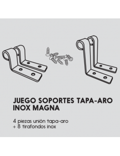 Conjunto de Anel de Cobertura de Aço Inoxidável MAGNA