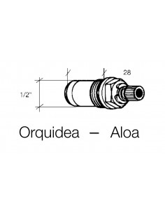 Kit 2 Units Headwork Basin And Bidet A525011103 ROCA 2