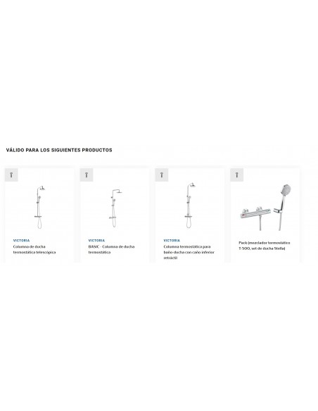 Ricambio originale Cartuccia Termostatico RT12 + Dado A525015803 ROCA