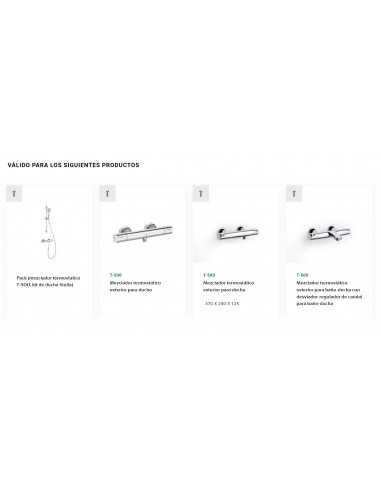 Recambio original Cartucho Termostático RT12 + Tuerca A525015803 ROCA