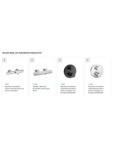 Ricambio originale Cartuccia Termostatico RT12 + Dado A525015803 ROCA