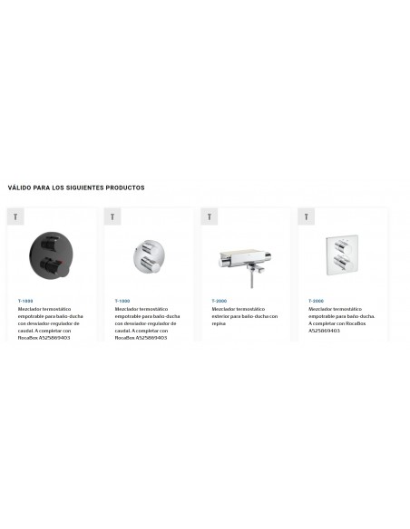 Reposição original Cartucho Termostático RT12 + Porca A525015803 ROCA