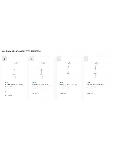 Recambio original Cartucho Termostático RT12 + Tuerca A525015803 ROCA