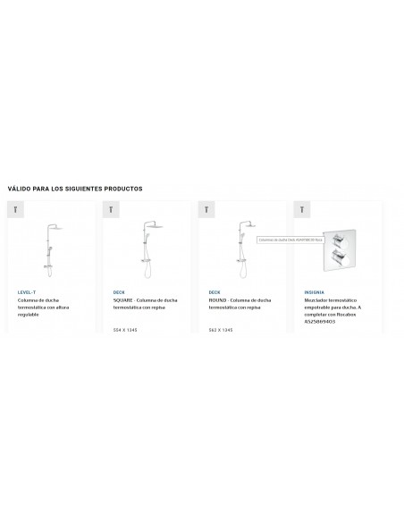 Reposição original Cartucho Termostático RT12 + Porca A525015803 ROCA