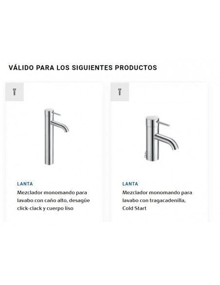 Ricambio originale Cartuccia R33 O + Dado M38X1,5  AG0141207R ROCA