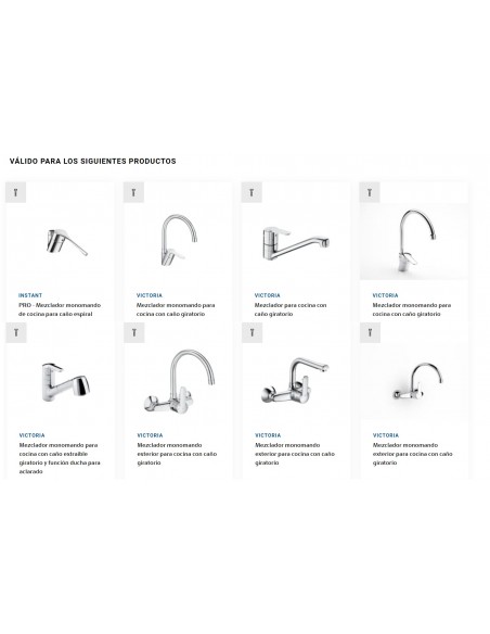 Recambio original Cartucho R37 T + 2 Tuercas + Llave AG0077807R ROCA