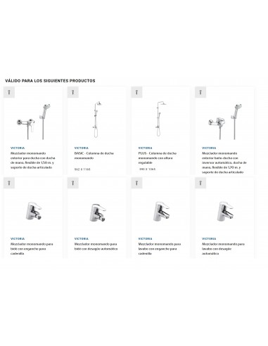 Recambio original Cartucho R37 T + 2 Tuercas + Llave AG0077807R ROCA