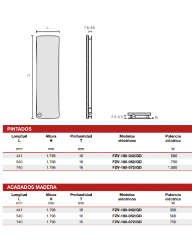 Radiatore elettrico decorativo ZEHNDER Folio