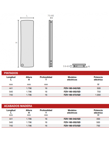 Radiatore elettrico decorativo ZEHNDER Folio Radiatore elettrico decorativo ZEHNDER Folio