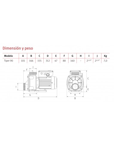 TIPER 90 Pompa Per Attrezzatura Idromassaggio ESPA
