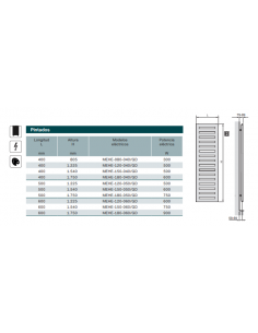 Radiatore Decorativo Elettrico Zehnder Metropolitan 2