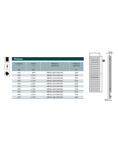 Radiador Elétrico Decorativo Zehnder Metropolitan