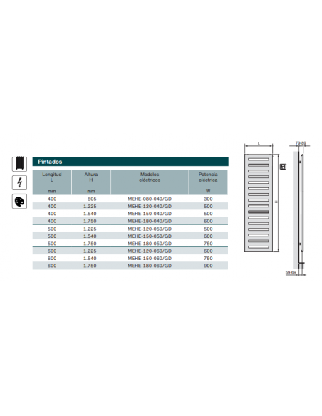 Radiatore Decorativo Elettrico Zehnder Metropolitan
