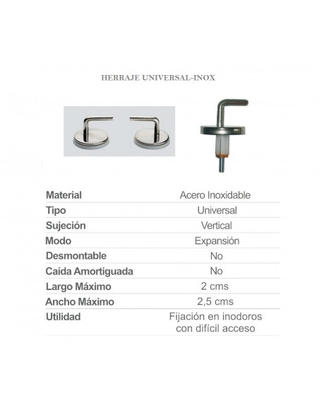 Abattant WC compatible ETOOS INOX pour modèle ROCA VICTORIA.