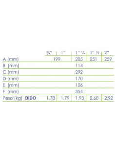Filtro Autolimpiante DIDO 2
