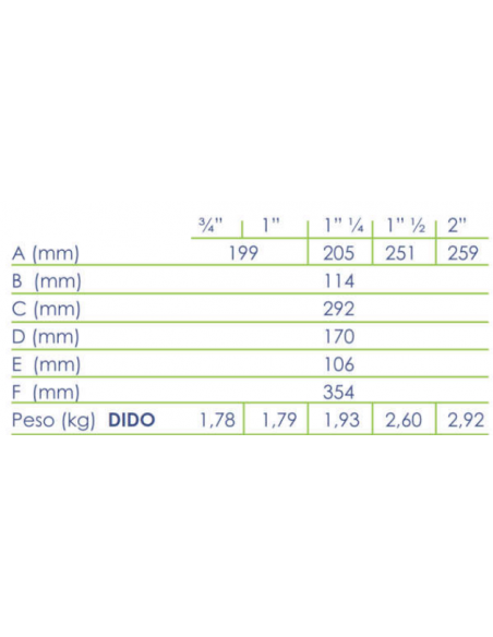Filtre auto-nettoyant facile DIDO Filtre auto-nettoyant facile DIDO