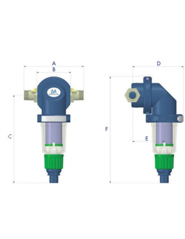 Easy self-cleaning filter DIDO