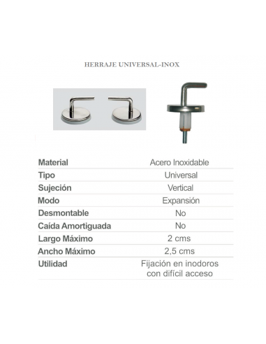 Tampa Sanita ROCA DAMA RETRO compatível em DUROPLAST-INOX