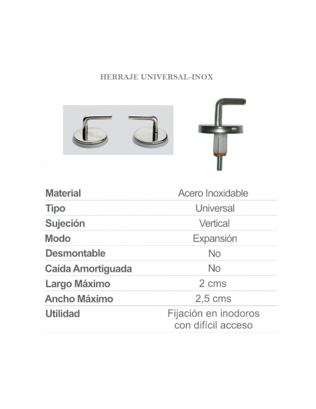 Tampa Sanita ROCA DAMA RETRO compatível em DUROPLAST-INOX