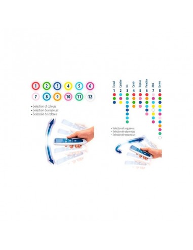 Kit 2 Lámparas Piscina Par 56 1.11 Rgb (2 Lámparas+1 Lumiplus Control Motion) ASTRALPOOL