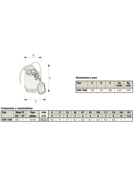 ELECTROBOMBA SUMERGIBLE PARA ACHIQUE SUM 750K