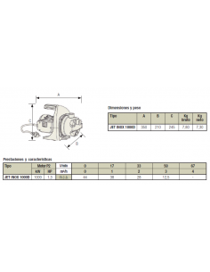 ELECTROBOMBA AUTOASPIRANTE JET INOX 1000D 2