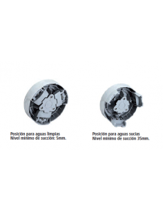 Electrobomba Sumergible De Achique DUAL 2